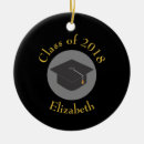 Search for graduation cap christmas tree decorations School