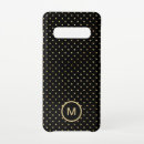 Search for pattern samsung cases Black