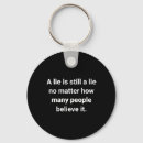 Search for factor key rings Talk therapy