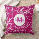 Search for mehndi cushions Modern