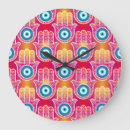 Search for mystical clocks Eye