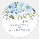 Search for navy blue light blue stickers Modern