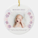 Search for photograph christmas tree decorations New parents