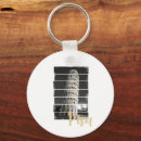 Search for leaning key rings Italy