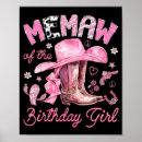 Search for western birthday art Pink