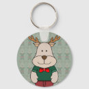 Search for sweater key rings Pet