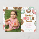 Search for doughnut thank you invitations For kids