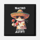 Search for mexican magnets Tequila
