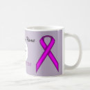 Search for alzheimers disease mugs Alzheimer's