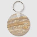 Search for jupiter key rings Solar system