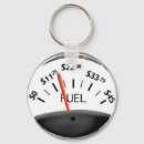 Search for price key rings Gas