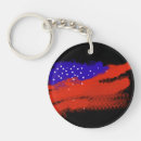 Search for s key rings Country