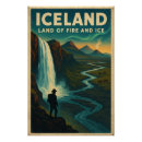 Search for iceland posters Retro