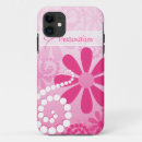 Search for pretty daisy iphone cases Girly