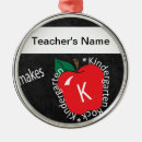Search for chalkboard christmas tree decorations Teacher appreciation week