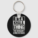 Search for surname key rings Xmas