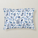 Search for botanical print cushions Floral