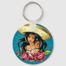 Search for mexican heritage key rings Culture