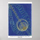 Search for af art Abstract