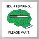 Search for traumatic posters Tbi