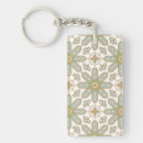 Search for ceramic key rings Porcelain