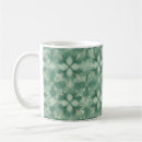 Search for neo mugs Pattern