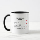 Search for rogue mugs Rpg
