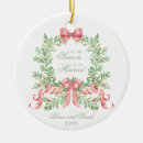 Search for holiday season christmas tree decorations Red and green