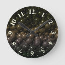 Search for urban clocks Abstract