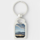 Search for british blue key rings Canada