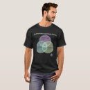 Search for cyclocross tshirts Cycling