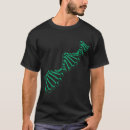Search for genetic code Biologist