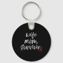Search for brain key rings Aneurysm