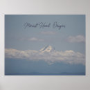 Search for cloud image posters Blue
