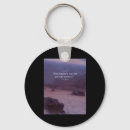 Search for factor rounded key rings Self care techniques