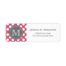 Search for pattern return address labels Cool