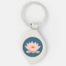 Search for water lily key rings Lotus flower