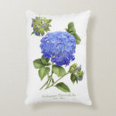 Search for blue hydrangea cushions Blooms