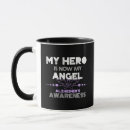 Search for alzheimers awareness mugs Support