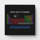 Search for table plaques Chemistry