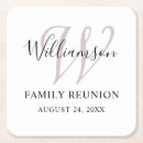 Search for family reunion coasters Black and white