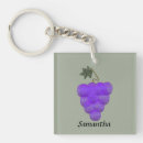 Search for grapes key rings Bunch of grapes