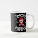 Search for security cat mugs Funny christmas