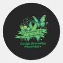 Search for self talk stickers Crisis intervention