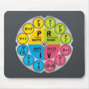 Search for vape mousepads Vaping