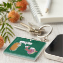 Search for food cartoons key rings Cartoon character