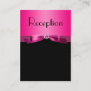Search for fushcia invitations Pink