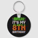 Search for streamer key rings 8bit