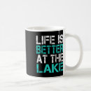 Search for funny lake mugs Bass