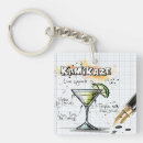 Search for bartender key rings Drink